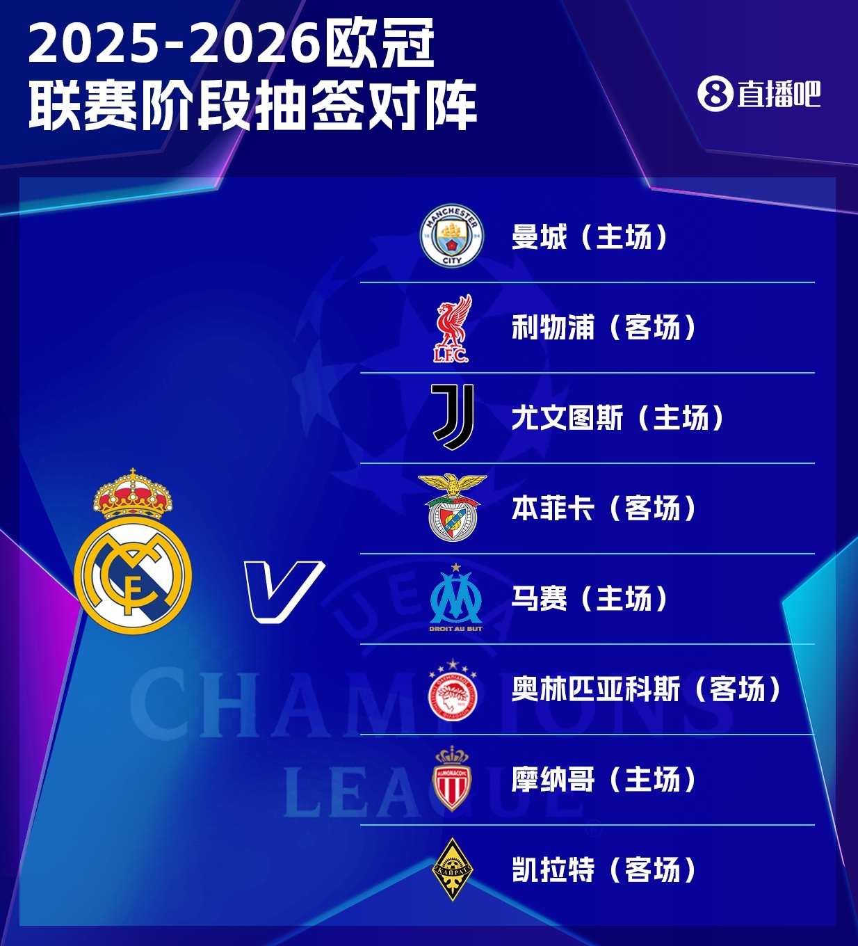 开云体育入口-皇马欧冠征程：10月1日远征哈萨克对决凯拉特，11月5日迎战利物浦