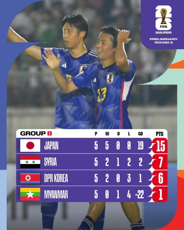 开云体育登录-世预赛18强赛席位还剩五席，中国可否取其一？